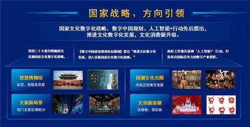 智啟文韻，聯通未來——中國聯通如何以AI重塑數字文化創意新生態