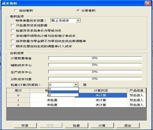 用友軟件公司 以應用軟件服務為核心的企業(yè)數(shù)字化賦能者